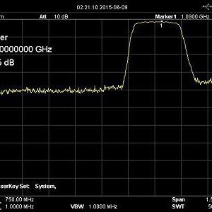 ADS-B 1090MHz Band-pass SMA Filter from FlightAware - Image 3