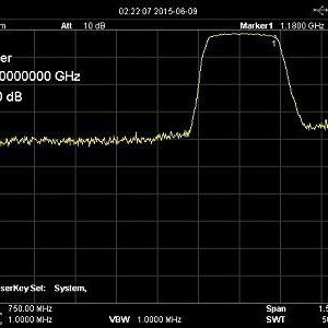 ADS-B 1090MHz Band-pass SMA Filter from FlightAware - Image 4
