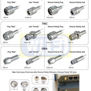 Right Angle QMA Male Crimp for RG174 RG179 RG316 RG188 LMR100 Cable RF Connector - Image 3