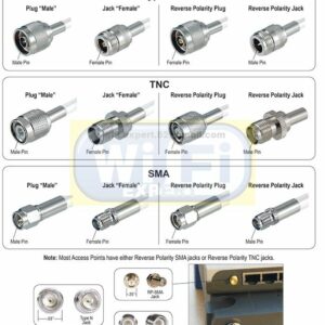10 x MCX straight Female plug connector for RG316 RG174 RF cable crimp & solder - Image 2